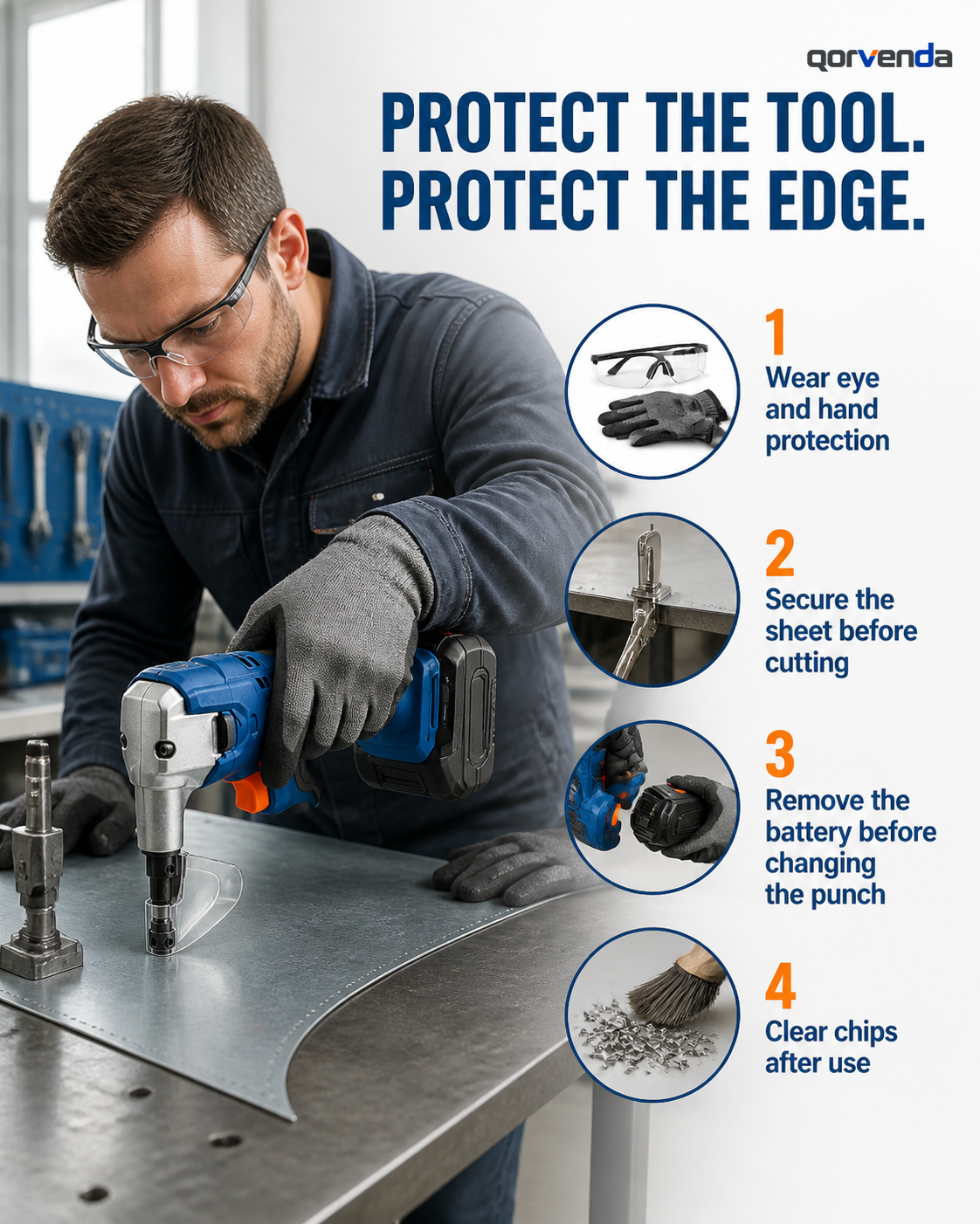 Protect the tool. Protect the edge.