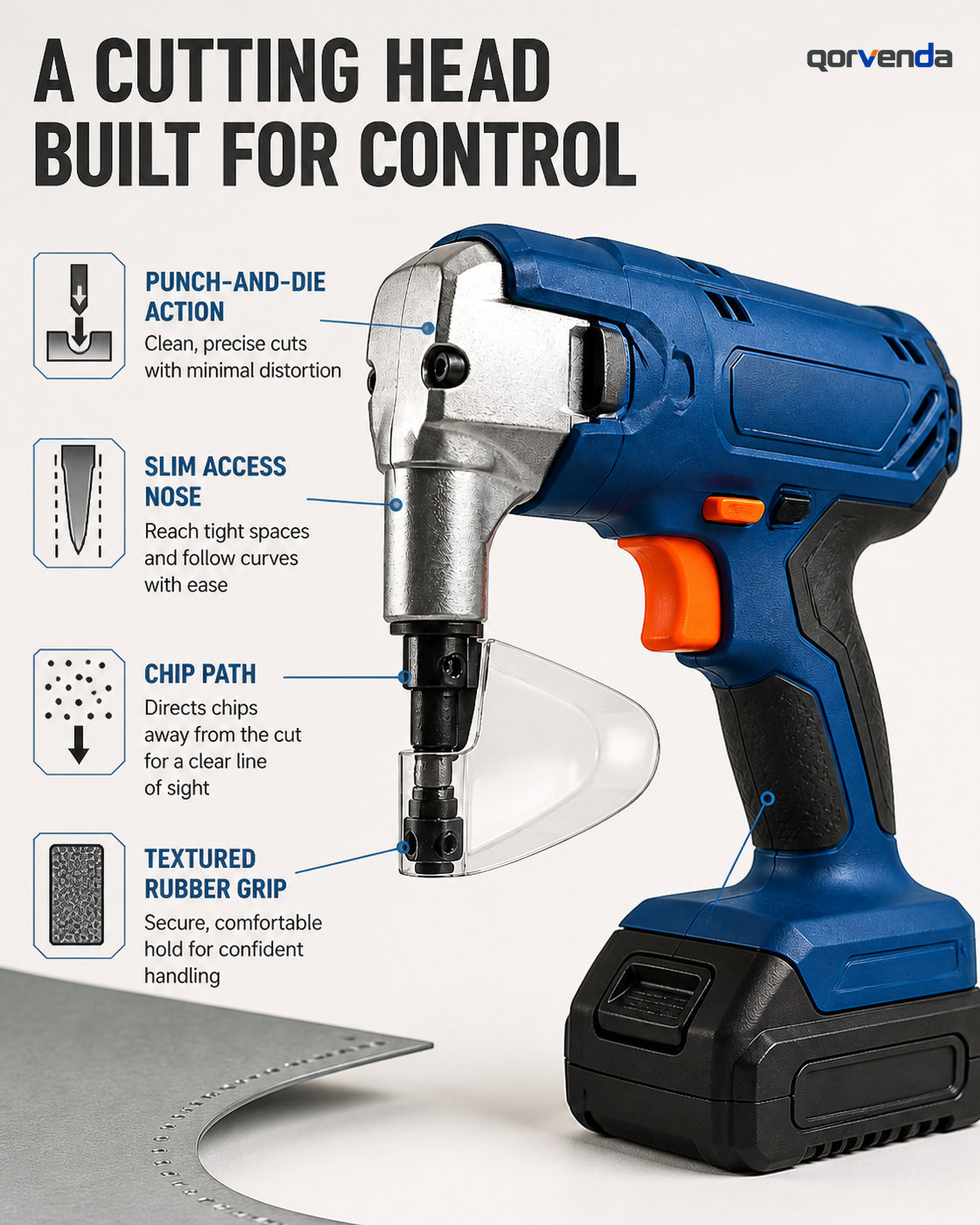 A cutting head built for control