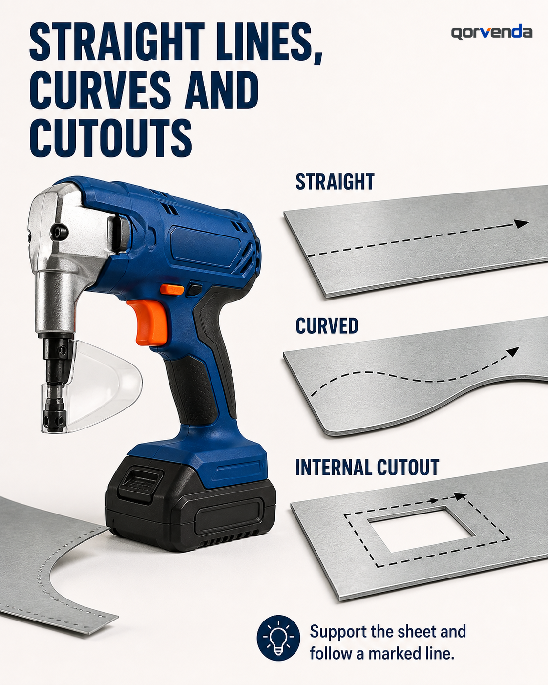 Straight lines, curves and cutouts